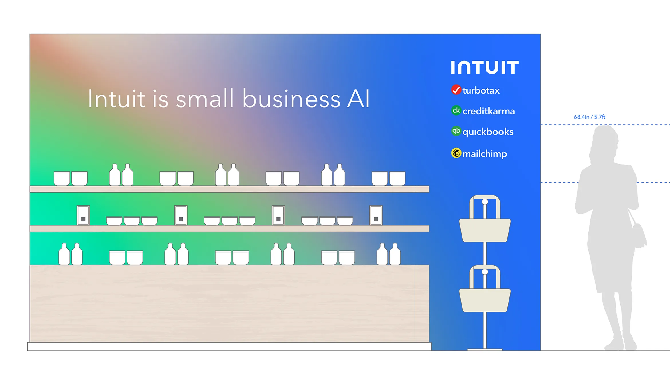 An image of a display booth for Intuit with shelves filled with generic product containers. The text reads "Intuit is small business AI." Logos for TurboTax, Credit Karma, QuickBooks, and MailChimp are listed on the right. A silhouette of a person is visible for scale.