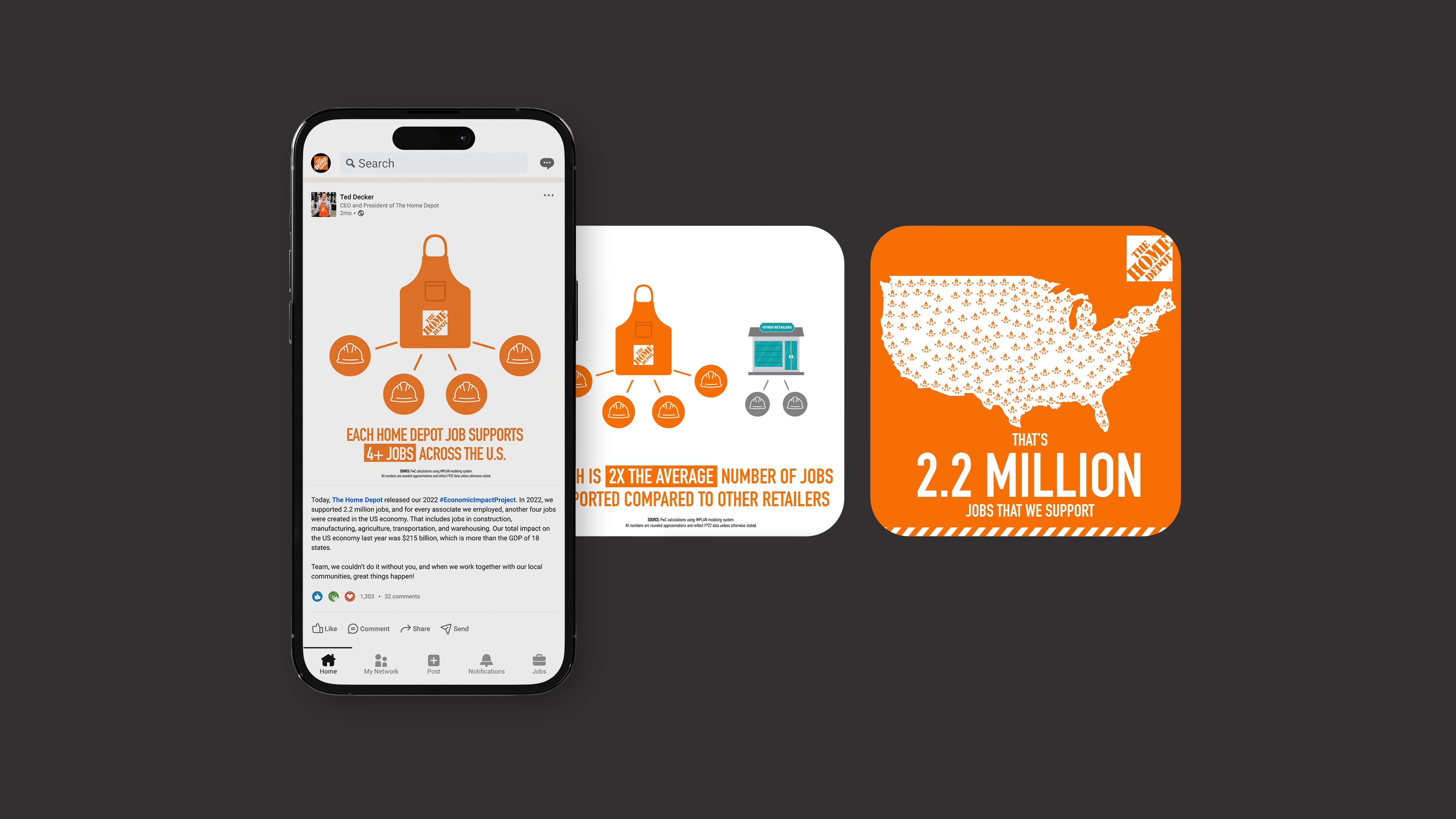 An infographic showing: a phone displaying a Home Depot LinkedIn post, an image with stats on Home Depot jobs, and a map of the USA highlighting "2.2 million jobs Home Depot supports.” Background is black to emphasize the graphics.