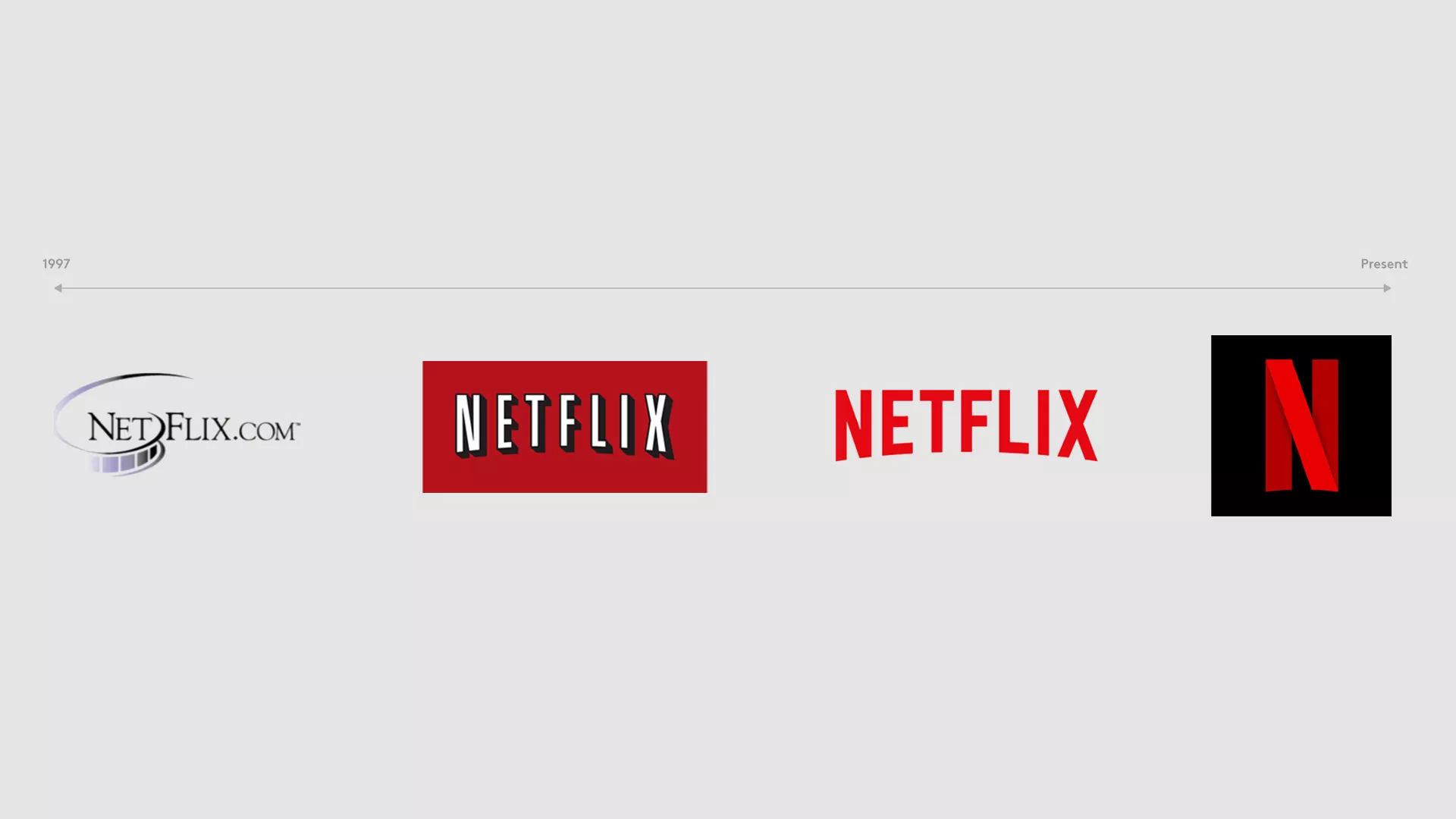 The evolution of the Netflix logo, often surrounded by brand myths, began with a film reel design in 1997, transitioning to a red and black wordmark, and finally to today's minimalist red "N" symbol.